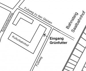 Wegbeschreibung Eingang-Grünfutter